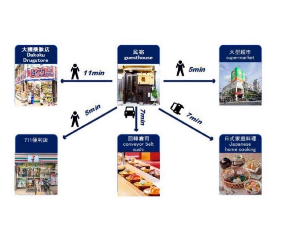 Pousada 3bd, Japanese-style With Free Parking Song *